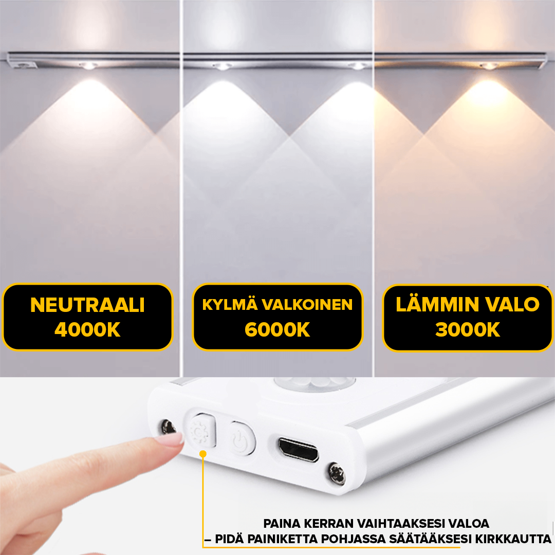BrightLux™ – Langaton LED-valaisin